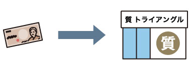 利上げ